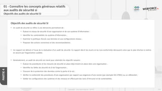 170
Copyright - Tout droit réservé - OFPPT
PARTIE
4
Objectifs des audits de sécurité SI
01 - Connaître les concepts généraux relatifs
aux audits de sécurité si
Objectifs des audits de sécurité SI
• Un audit de sécurité se réfère à une démarche permettant de :
• Évaluer le niveau de sécurité d’une organisation et de son système d’information ;
• Identifier les vulnérabilités du système d’information ;
• Examiner la politique d’accès aux données et aux configurations réseau ;
• Proposer des actions correctives et des recommandations .
• Un rapport est délivré à l’issue de la réalisation d’un audit de sécurité. Ce rapport décrit les écarts et les non-conformités découverts ainsi que le plan d’action à mettre
en œuvre par l’organisation auditée.
• Généralement, un audit de sécurité est mené pour atteindre les objectifs suivants :
• Évaluer les procédures et les mesures de sécurité en place déjà misent en place dans une organisation ;
• Identifier les failles de sécurité du SI de l’organisation ;
• S’assurer de la protection des données contre la perte et le vol ;
• Vérifier la conformité des procédures d’une organisation par rapport aux exigences d’une norme (par exemple ISO 27001) ou un référentiel ;
• Valider les configurations des systèmes et des réseaux en effectuant des tests d’intrusion et de vulnérabilités.
 