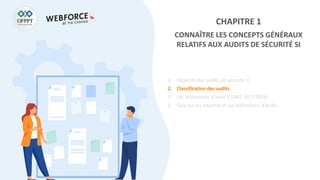 CHAPITRE 1
CONNAÎTRE LES CONCEPTS GÉNÉRAUX
RELATIFS AUX AUDITS DE SÉCURITÉ SI
1. Objectifs des audits de sécurité SI
2. Classification des audits
3. Les référentiels d’audit (COBIT, ISO 27002)
4. Quiz sur les objectifs et les référentiels d’audit
 