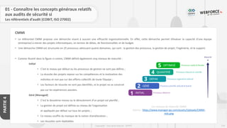 176
Copyright - Tout droit réservé - OFPPT
PARTIE
4
CMMI
• Le référentiel CMMI propose une démarche visant à assurer une efficacité organisationnelle. En effet, cette démarche permet d’évaluer la capacité d’une équipe
(entreprise) à mener des projets informatiques, en termes de délais, de fonctionnalités et de budget.
• Une démarche CMMI est structurée en 25 processus adressant quatre domaines, qui sont : la gestion des processus, la gestion de projet, l’ingénierie, et le support.
• Comme illustré dans la figure ci-contre, CMMI définit également cinq niveaux de maturité :
Initial
• C’est le niveau par défaut ou les processus de gestion ne sont pas définis ;
• La réussite des projets repose sur les compétences et la motivation des
individus et non pas sur des efforts collectifs de toute l’équipe ;
• Les facteurs de réussite ne sont pas identifiés, et le projet ne se construit
pas sur les expériences passées.
Géré (Managed)
• C’est le deuxième niveau ou le déroulement d’un projet est planifié ;
• La gestion de projet est définie au niveau de l'organisation
et appliquée par défaut sur tous les projets ;
• Ce niveau souffre du manque de la notion d’amélioration ;
• Les réussites sont répétables.
Les niveaux de maturité CMMI
Source : https://www.manager-go.com/assets/Uploads/CMMI-
min.png
01 - Connaître les concepts généraux relatifs
aux audits de sécurité si
Les référentiels d’audit (COBIT, ISO 27002)
 