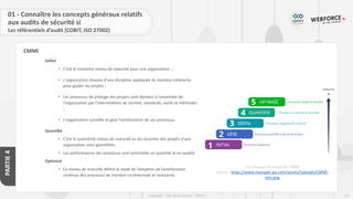 177
Copyright - Tout droit réservé - OFPPT
PARTIE
4
CMMI
Défini
• C’est le troisième niveau de maturité pour une organisation ;
• L'organisation dispose d'une discipline appliquée de manière cohérente
pour guider les projets ;
• Les processus de pilotage des projets sont étendus à l'ensemble de
l'organisation par l'intermédiaire de normes, standards, outils et méthodes
;
• L'organisation surveille et gère l'amélioration de ses processus.
Quantifié
• C’est le quatrième niveau de maturité ou les réussites des projets d’une
organisation sont quantifiées.
• Les performances des processus sont prévisibles en quantité et en qualité.
Optimisé
• Ce niveau de maturité définit le stade de l’adoption de l’amélioration
continue des processus de manière incrémentale et innovante.
Les niveaux de maturité CMMI
Source : https://www.manager-go.com/assets/Uploads/CMMI-
min.png
01 - Connaître les concepts généraux relatifs
aux audits de sécurité si
Les référentiels d’audit (COBIT, ISO 27002)
 