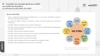 178
Copyright - Tout droit réservé - OFPPT
PARTIE
4
Normes ISO 2700x
• Outre les référentiels d’audit présentés précédemment, il y a les normes ISO 2700x qui traitent la
sécurité d’information dans divers côtés
• Les normes ISO 2700x constituent une famille de normes qui traite la gestion de la sécurité de
l’information
• ISO 27000 : définit le vocabulaire lié à la sécurité de l’information
• ISO 27001 : décrit les processus de la gestion et la mise en place d’un SMSI (Système de Management
de la sécurité des informations)
• ISO 27002 : définit les bonnes pratiques de sécurité
• ISO 27003 : décrit les étapes à suivre pour la mise en place d’un SMSI conforme à la norme ISO 27001
• ISO 27004 : définit les indicateurs de pilotage d’un SMSI
• ISO 27005 : décrit les processus de la gestion des risques
• ISO 27006 : décrit les exigences relatives aux organisations qui auditent les SMSI
• ISO 27007 : définit les lignes directrices pour mener un audit SMSI
ISO 2700x
ISO 27000
Vocabulaire
ISO 27001
Exigences
SMSI
ISO 27002
Code de
bonnes
pratiques
ISO 27003
Conseils de
mise en
œuvre
ISO 27004
Mesurer
l’efficacité
du SMSI
ISO 27005
Gestion
des risques
ISO 27006
Accréditation
des
organismes
ISO 27007
Guide
d’audit
d’un SMSI
Normes ISO 2700x relatives à SMSI (Système de
Management de la sécurité des informations)
01 - Connaître les concepts généraux relatifs
aux audits de sécurité si
Les référentiels d’audit (COBIT, ISO 27002)
 