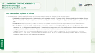 18
Copyright - Tout droit réservé - OFPPT
PARTIE
1
• Une liste exhaustive d'objectifs relatifs à la sécurité de l’information comprend, en plus des objectives DIC, les éléments suivants :
• Authenticité : exige d'être authentique et de pouvoir être vérifié, et digne de confiance. En d’autres termes, l’authenticité exige de vérifier que les identités
fournies par les entités (utilisateurs ou processus) demandant accès à une ressource ne sont pas fausses et que ces entités sont bien ce qu’elles prétendent
être ;
• Contrôle d'accès: exige que l'accès à un actif ou une ressource soit contrôlée pour assurer que l’accès n’est possible que pour les entités autorisées ;
• Non-répudiation : exige que les entités participantes à un évènement ou exécutant une action (tel que l’échange des messages , l’exécution des
transactions, etc.) ne peuvent pas nier leur participation à cet évènement, ou l’exécution de cette action, respectivement. Cet objectif pourrait être atteint,
en exigeant aux entités de fournir une preuve d’identité avant de participer à un évènement ou exécuter une action ;
• Traçabilité : exige de suivre les actions exécutées par une entité durant son accès à un actif et de journaliser des informations décrivant les actions
exécutées (tel que la durée d’accès, la nature des actions, les données utilisées, etc.) et que les actions exécutées peuvent être attribuées uniquement à
cette entité, qui peut alors être tenue responsable de ses actions
Liste exhaustive des objectives de sécurité
01 - Connaître les concepts de base de la
sécurité Informatique
Objectifs et propriétés de la sécurité
 