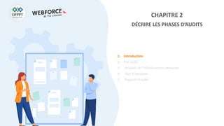 CHAPITRE 2
DÉCRIRE LES PHASES D’AUDITS
1. Introduction
2. Pré-audit
3. Analyse de l’infrastructure existante
4. Test d’intrusion
5. Rapport d’audit
 