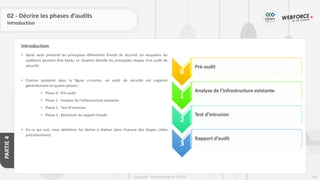 184
Copyright - Tout droit réservé - OFPPT
PARTIE
4
Introduction
02 - Décrire les phases d’audits
Introduction
• Après avoir présenté les principaux référentiels d’audit de sécurité sur lesquelles les
auditeurs peuvent être basés, ce chapitre détaille les principales étapes d’un audit de
sécurité.
• Comme présenté dans la figure ci-contre, un audit de sécurité est organisé
généralement en quatre phases :
• Phase 0 : Pré-audit
• Phase 1 : Analyse de l’infrastructure existante
• Phase 2 : Test d’intrusion
• Phase 3 : Rédaction du rapport d’audit
• En ce qui suit, nous détaillons les tâches à réaliser dans chacune des étapes citées
précédemment.
0
Pré-audit
1
Analyse de l’infrastructure existante
2
Test d’intrusion
3
Rapport d’audit
 