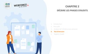 CHAPITRE 2
DÉCRIRE LES PHASES D’AUDITS
1. Introduction
2. Pré-audit
3. Analyse de l’infrastructure existante
4. Test d’intrusion
5. Rapport d’audit
 