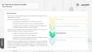 190
Copyright - Tout droit réservé - OFPPT
PARTIE
4
Test d’intrusion
02 - Décrire les phases d’audits
Test d’intrusion
• Cette phase est souvent appelée phase de test de pénétration (Penetration Test, en
anglais, abrégé en PenTest).
• Les principaux objectifs de test d’intrusion sont :
• L’identification des vulnérabilités d’un système d’information ;
• L’évaluation du degré de risque de chaque vulnérabilité identifiée ;
• La proposition d’un ensemble de correctifs et de recommandations afin
de réduire le degré de criticité des risques identifiés.
• Cette phase assure l'analyse d'une cible (système, application, réseau, etc.) en se
mettant à la position d'un pirate. Elle permet d’évaluer :
• Le degré de sévérité des failles de sécurité identifiées ;
• Le niveau de complexité des correctifs à appliquer ;
• La priorisation des correctifs à appliquer en fonction du degré de sévérité
des failles et le niveau de complexité des correctifs.
• Noté qu’il ne faut pas confondre entre le test d’intrusion et le scan de vulnérabilité.
En fait, le scan de vulnérabilité fait partie du test d’intrusion. Il permet uniquement à
énumérer les vulnérabilités, sans les exploiter. Tandis que le test d’intrusion permet,
en plus du scan, d’essayer d’exploiter les vulnérabilités et tester l’exécution des
scénarios d’attaque.
0
Pré-audit
1
Analyse de l’infrastructure existante
2
Test d’intrusion
3
Rapport d’audit
 