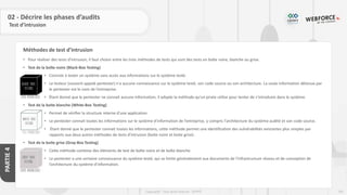 191
Copyright - Tout droit réservé - OFPPT
PARTIE
4
Méthodes de test d’intrusion
02 - Décrire les phases d’audits
Test d’intrusion
• Pour réaliser des tests d'intrusion, il faut choisir entre les trois méthodes de tests qui sont des tests en boîte noire, blanche ou grise.
• Test de la boîte noire (Black-Box Testing)
• Consiste à tester un système sans accès aux informations sur le système testé.
• Le testeur (souvent appelé pentester) n'a aucune connaissance sur le système testé, son code source ou son architecture. La seule information détenue par
le pentester est le nom de l’entreprise.
• Étant donné que le pentester ne connait aucune information, il adopte la méthode qu'un pirate utilise pour tenter de s’introduire dans le système.
• Test de la boite blanche (White-Box Testing)
• Permet de vérifier la structure interne d'une application.
• Le pentester connait toutes les informations sur le système d’information de l’entreprise, y compris l'architecture du système audité et son code source.
• Étant donné que le pentester connait toutes les informations, cette méthode permet une identification des vulnérabilités existantes plus simples par
rapports aux deux autres méthodes de tests d’intrusion (boite noire et boite grise) .
• Test de la boite grise (Gray-Box Testing)
• Cette méthode combine des éléments de test de boîte noire et de boîte blanche.
• Le pentester a une certaine connaissance du système testé, qui se limite généralement aux documents de l’infrastructure réseau et de conception de
l’architecture du système d’information.
 