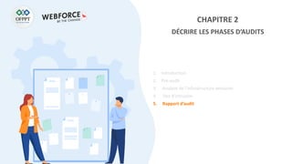 CHAPITRE 2
DÉCRIRE LES PHASES D’AUDITS
1. Introduction
2. Pré-audit
3. Analyse de l’infrastructure existante
4. Test d’intrusion
5. Rapport d’audit
 