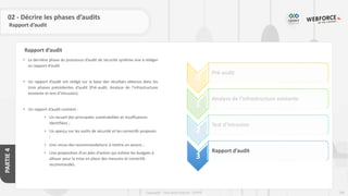 194
Copyright - Tout droit réservé - OFPPT
PARTIE
4
Rapport d’audit
02 - Décrire les phases d’audits
Rapport d’audit
• La dernière phase du processus d’audit de sécurité système vise à rédiger
un rapport d’audit
• Un rapport d’audit est rédigé sur la base des résultats obtenus dans les
trois phases précédentes d’audit (Pré-audit, Analyse de l’infrastructure
existante et test d’intrusion).
• Un rapport d’audit contient :
• Un recueil des principales vulnérabilités et insuffisances
identifiées ;
• Un aperçu sur les outils de sécurité et les correctifs proposés
;
• Une revue des recommandations à mettre en œuvre ;
• Une proposition d’un plan d’action qui estime les budgets à
allouer pour la mise en place des mesures et correctifs
recommandés.
0
Pré-audit
1
Analyse de l’infrastructure existante
2
Test d’intrusion
3
Rapport d’audit
 
