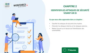 Ce que vous allez apprendre dans ce chapitre :
• Classifier les attaques de sécurité et les hackers
• Présenter les attaques internes et les attaques externes
• Mettre l’accent sur le besoin de l’identification des
vulnérabilités
7 heures
CHAPITRE 2
IDENTIFIER LES ATTAQUES DE SÉCURITÉ
VISANT UN SI
 