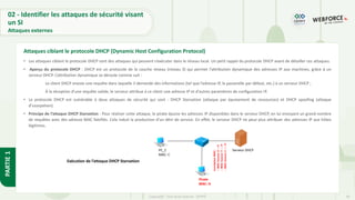 46
Copyright - Tout droit réservé - OFPPT
PARTIE
1
• Les attaques ciblant le protocole DHCP sont des attaques qui peuvent s’exécuter dans le réseau local. Un petit rappel du protocole DHCP avant de détailler ces attaques.
• Aperçu du protocole DHCP : DHCP est un protocole de la couche réseau (niveau 3) qui permet l'attribution dynamique des adresses IP aux machines, grâce à un
serveur DHCP. L’attribution dynamique se déroule comme suit :
Le client DHCP envoie une requête dans laquelle il demande des informations (tel que l’adresse IP, la passerelle par défaut, etc.) à un serveur DHCP ;
À la réception d'une requête valide, le serveur attribue à ce client une adresse IP et d'autres paramètres de configuration IP.
• Le protocole DHCP est vulnérable à deux attaques de sécurité qui sont : DHCP Starvation (attaque par épuisement de ressources) et DHCP spoofing (attaque
d’usurpation).
• Principe de l’attaque DHCP Starvation : Pour réaliser cette attaque, le pirate épuise les adresses IP disponibles dans le serveur DHCP, en lui envoyant un grand nombre
de requêtes avec des adresse MAC falsifiés. Cela induit la production d’un déni de service. En effet, le serveur DHCP ne peut plus attribuer des adresses IP aux hôtes
légitimes.
Attaques ciblant le protocole DHCP (Dynamic Host Configuration Protocol)
Exécution de l’attaque DHCP Starvation
02 - Identifier les attaques de sécurité visant
un SI
Attaques externes
 