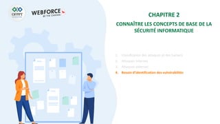 CHAPITRE 2
CONNAÎTRE LES CONCEPTS DE BASE DE LA
SÉCURITÉ INFORMATIQUE
1. Classification des attaques et des hackers
2. Attaques internes
3. Attaques externes
4. Besoin d’identification des vulnérabilités
 