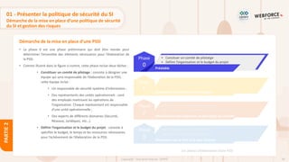 59
Copyright - Tout droit réservé - OFPPT
PARTIE
2
Démarche de la mise en place d’une PSSI
01 - Présenter la politique de sécurité du SI
Démarche de la mise en place d’une politique de sécurité
du SI et gestion des risques
• La phase 0 est une phase préliminaire qui doit être menée pour
déterminer l’ensemble des éléments nécessaires pour l’élaboration de
la PSSI.
• Comme illustré dans la figure ci-contre, cette phase inclue deux tâches :
• Constituer un comité de pilotage : consiste à désigner une
équipe qui sera responsable de l’élaboration de la PSSI,
cette équipe inclut :
• Un responsable de sécurité système d’information ;
• Des représentants des unités opérationnels : sont
des employés maitrisant les opérations de
l’organisation. Chaque représentant est responsable
d’une unité opérationnelle ;
• Des experts de différents domaines (Sécurité,
Réseaux, Juridiques, etc…).
• Définir l’organisation et le budget du projet : consiste à
spécifier le budget, le temps et les ressources nécessaires
pour l’achèvement de l’élaboration de la PSSI.
Phase
0
• Consituer un comité de pilotatge
• Définir l’organisation et le budget du projet
Préalable
Phase
1
Effectuer une analyse des risques SSI
Élaboration des éléments stratégiques
Phase
2
Sélectionner les objectives de sécurité
Définir les règles de sécurité à mettre en place
Identification des objectives et des règles de sécurité
Phase
3
Valider la politique de sécurité SI
Élaborer et valider un plan d’action
Élaboration de la PSSI et le plan d’action
Les phases d’élaboration d’une PSSI
 