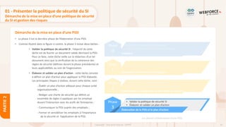62
Copyright - Tout droit réservé - OFPPT
PARTIE
2
Démarche de la mise en place d’une PSSI
01 - Présenter la politique de sécurité du SI
Démarche de la mise en place d’une politique de sécurité
du SI et gestion des risques
• La phase 3 est la dernière phase de l’élaboration d’une PSSI.
• Comme illustré dans la figure ci-contre, la phase 3 inclue deux tâches :
• Valider la politique de sécurité SI : l’objectif de cette
tâche est de fournir un document valide décrivant la PSSI.
Pour ce faire, cette tâche veille sur la rédaction d’un tel
document ainsi que la vérification de la cohérence des
règles de sécurité (définies durant la phase précédente) et
leurs applicabilités au sein de l’organisation.
• Élaborer et valider un plan d’action : cette tâche consiste
à définir un plan d’action pour appliquer la PSSI élaborée.
Les principales étapes à réaliser, durant cette tâche, sont :
- Établir un plan d’action adéquat pour chaque unité
organisationnelle ;
- Rédiger une charte de sécurité qui définit un
ensemble de règles à appliquer par les employé
durant l’interaction avec les actifs de l’entreprise ;
- Communiquer la PSSI auprès des employés ;
- Former et sensibiliser les employés à l’importance
de la sécurité et l’application de la PSSI.
Phase
3
• Valider la politique de sécurité SI
• Élaborer et valider un plan d’action
Élaboration de la PSSI et le plan d’action
Les phases d’élaboration d’une PSSI
Phase
0
Consituer un commité de pilotatge
Définir l’organisation et le budget du projet
Préalable
Phase
2
Sélectionner les objectives de sécurité
Définir les règles de sécurité à mettre en place
Identification des objectives et des règles de sécurité
Phase
1
Effectuer une analyse des risques SSI
Élaboration des éléments stratégiques
 