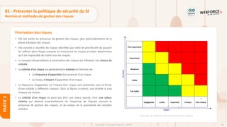66
Copyright - Tout droit réservé - OFPPT
PARTIE
2
Priorisation des risques
01 - Présenter la politique de sécurité du SI
Normes et méthodes de gestion des risques
• Elle fait partie du processus de gestion des risques, plus particulièrement de la
phase d’analyse des risques.
• Elle consiste à classifier les risques identifiés par ordre de priorité afin de pouvoir
les raffiner dans l’étape suivante en choisissant les risques à traiter. Notamment
qu’il est impossible de traiter tous les risques.
• Le concept clé permettant la priorisation des risques est d’évaluer son niveau de
criticité.
• La criticité d’un risque est généralement estimée en fonction de :
• La fréquence d’apparition (occurrence) d’un risque ;
• Le niveau d’impact d’apparition d’un risque.
• La fréquence d’apparition et l’impact d’un risque sont présentés sous la forme
d’une échelle à différents niveaux. Dans la figure ci-contre, une échelle à cinq
niveaux est choisie.
• La criticité d’un risque ne peut pas être une valeur exacte, c’est une valeur
relative qui dépend essentiellement de l’expertise de l’équipe menant le
processus de gestion des risques, et du niveau de la granularité des échelles
utilisées.
Exemple de matrice de priorisation des risques
 