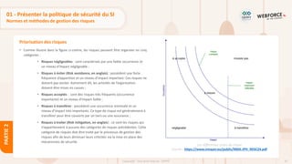 67
Copyright - Tout droit réservé - OFPPT
PARTIE
2
Priorisation des risques
01 - Présenter la politique de sécurité du SI
Normes et méthodes de gestion des risques
• Comme illustré dans la figure ci-contre, les risques peuvent être organiser en cinq
catégories :
• Risques négligeables : sont caractérisés par une faible occurrence et
un niveau d’impact négligeable ;
• Risques à éviter (Risk avoidance, en anglais) : possèdent une forte
fréquence d’apparition et un niveau d’impact important. Ces risques ne
doivent pas exister. Autrement dit, les activités de l’organisation
doivent être mises en causes ;
• Risques acceptés : sont des risques très fréquents (occurrence
importante) et un niveau d’impact faible ;
• Risques à transférer : possèdent une occurrence minimale et un
niveau d’impact très importants. Ce type de risque est généralement à
transférer pour être couverts par un tiers ou une assurance ;
• Risques à traiter (Risk mitigation, en anglais) : ce sont les risques qui
n’appartiennent à aucune des catégories de risques précédentes. Cette
catégorie de risques doit être traité par le processus de gestion des
risques afin de leurs diminuer leurs criticités via la mise en place des
mécanismes de sécurité.
Les différentes zones de risque
Source : https://www.nmayer.eu/publis/NMA-JPH_MISC24.pdf
 