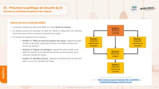 69
Copyright - Tout droit réservé - OFPPT
PARTIE
2
Démarche de la méthode EBIOS
01 - Présenter la politique de sécurité du SI
Normes et méthodes de gestion des risques
• Le premier module de la démarche EBIOS est intitulé Étude de contexte.
• Ce module permet de formaliser le cadre de l’étude et déterminer les éléments
nécessaires pour mener le processus de gestion des risques.
• Ce module est composé de trois activités :
• Activité 1.1 Définir le cadre de la gestion des risques. L’objectif de cette
activité est de définir le périmètre d'étude, le contexte d’étude et les
sources de menaces ;
• Activité 1.2 Préparer les métriques. L’objectif de cette activité est de
définir les échelles et les objectifs de sécurité qui seront utiliser par la
suite pour l’étude des risques ;
• Activité 1.3 Identifier les biens. L’objectif est de déterminer les biens (les
actifs) au sein du périmètre de l'étude.
Démarche itérative de la méthode EBIOS
Source : https://www.ssi.gouv.fr/uploads/2011/10/EBIOS-1-
GuideMethodologique-2010-01-25.pdf
 