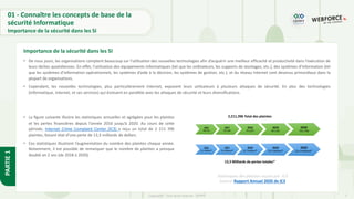 7
Copyright - Tout droit réservé - OFPPT
PARTIE
1
01 - Connaître les concepts de base de la
sécurité Informatique
Importance de la sécurité dans les SI
• De nous jours, les organisations comptent beaucoup sur l’utilisation des nouvelles technologies afin d’acquérir une meilleur efficacité et productivité dans l'exécution de
leurs tâches quotidiennes. En effet, l’utilisation des équipements informatiques (tel que les ordinateurs, les supports de stockages, etc.), des systèmes d’information (tel
que les systèmes d’information opérationnels, les systèmes d’aide à la décision, les systèmes de gestion, etc.), et du réseau Internet sont devenus primordiaux dans la
plupart de organisations.
• Cependant, les nouvelles technologies, plus particulièrement Internet, exposent leurs utilisateurs à plusieurs attaques de sécurité. En plus des technologies
(informatique, internet, et ses services) qui évoluent en parallèle avec les attaques de sécurité et leurs diversifications.
Statistiques des plaintes reçues par IC3
Source: Rapport Annuel 2020 de IC3
• La figure suivante illustre les statistiques annuelles et agrégées pour les plaintes
et les pertes financières depuis l’année 2016 jusqu’à 2020. Au cours de cette
période, Internet Crime Complaint Center (IC3) a reçu un total de 2 211 396
plaintes, faisant état d'une perte de 13,3 milliards de dollars.
• Ces statistiques illustrent l’augmentation du nombre des plaintes chaque année.
Notamment, il est possible de remarquer que le nombre de plaintes a presque
doublé en 2 ans (de 2018 à 2020).
Importance de la sécurité dans les SI
 