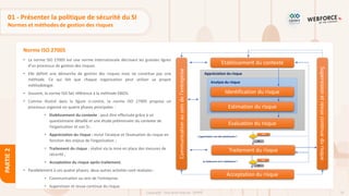 73
Copyright - Tout droit réservé - OFPPT
PARTIE
2
Norme ISO 27005
01 - Présenter la politique de sécurité du SI
Normes et méthodes de gestion des risques
• La norme ISO 27005 est une norme internationale décrivant les grandes lignes
d’un processus de gestion des risques.
• Elle définit une démarche de gestion des risques mais ne constitue pas une
méthode. Ce qui fait que chaque organisation peut utiliser sa propre
méthodologie.
• Souvent, la norme ISO fait référence à la méthode EBIOS.
• Comme illustré dans la figure ci-contre, la norme ISO 27005 propose un
processus organisé en quatre phases principales :
• Etablissement du contexte : peut être effectuée grâce à un
questionnaire détaillé et une étude préliminaire du contexte de
l’organisation et son SI ;
• Appréciation du risque : inclut l’analyse et l’évaluation du risque en
fonction des enjeux de l’organisation ;
• Traitement du risque : réalisé via la mise en place des mesures de
sécurité ;
• Acceptation du risque après traitement.
• Parallèlement à ces quatre phases, deux autres activités sont réalisées :
• Communication au sein de l'entreprise.
• Supervision et revue continue du risque.
Etablissement du contexte
Evaluation du risque
Traitement du risque
Acceptation du risque
Communication
au
sein
de
l'entreprise
Supervision
et
revue
continue
du
risque
Identification du risque
Estimation du risque
Appréciation du risque
Analyse du risque
NON
NON
OUI
OUI
L’appréciation est-elle satisfaisante ?
Le traitement est-il satisfaisant ?
 