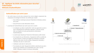 89
Copyright - Tout droit réservé - OFPPT
PARTIE
2
Authentification par carte à puce
• Une carte à puce est une carte contenant des circuits intégrés comprenant des
composants de stockage de mémoire non volatile pour stocker :
• Des certificats numériques prouvant l’identité de l’utilisateur porteur
de la carte.
• Des permissions et des informations d’accès.
• Le principe de l’authentification par carte à puce est le suivant :
• Un utilisateur qui désire s’authentifier insère (ou approche) sa carte à
puce à l’équipement de vérification approprié. Ce dernier envoie
alors une requête à la carte qui demande les informations
d’authentification ;
• La carte à puce répond par l’envoie des informations qu’elle stocke ;
• À la réception de ces informations, l’équipement vérifie la validité de
la carte (souvent, il envoie une requête de vérification à l’autorité
délivrant cette carte). Une fois vérifiée, l’équipement demande à
l’utilisateur de saisir un code secret ;
• L’utilisateur saisit alors le code secret ;
• À la réception du code, l’équipement vérifie le code fournit qui sert à
prouver que l’utilisateur est le propriétaire de la carte. Une fois
vérifié, l’utilisateur accède à la ressource demandée.
Processus d’authentification par carte à puce
02 - Appliquer les droits nécessaires pour sécuriser
l’information
Méthodes d’authentification
 