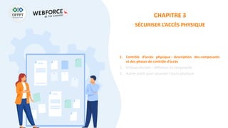 CHAPITRE 3
SÉCURISER L’ACCÈS PHYSIQUE
1. Contrôle d’accès physique : description des composants
et des phases de contrôle d’accès
2. Vidéoprotection : définition et composants
3. Autres outils pour sécuriser l’accès physique
 