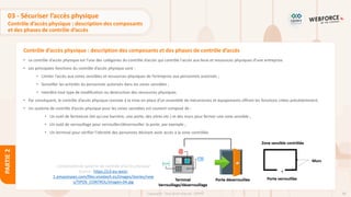 98
Copyright - Tout droit réservé - OFPPT
PARTIE
2
Contrôle d’accès physique : description des composants et des phases de contrôle d’accès
03 - Sécuriser l’accès physique
Contrôle d’accès physique : description des composants
et des phases de contrôle d’accès
• Le contrôle d’accès physique est l’une des catégories du contrôle d’accès qui contrôle l'accès aux lieux et ressources physiques d’une entreprise.
• Les principales fonctions du contrôle d’accès physique sont :
• Limiter l’accès aux zones sensibles et ressources physiques de l’entreprise aux personnels autorisés ;
• Surveiller les activités du personnels autorisés dans les zones sensibles ;
• Interdire tout type de modification ou destruction des ressources physiques.
• Par conséquent, le contrôle d’accès physique consiste à la mise en place d’un ensemble de mécanismes et équipements offrant les fonctions citées précédemment.
• Un système de contrôle d’accès physique pour les zones sensibles est souvent composé de :
• Un outil de fermeture (tel qu’une barrière, une porte, des vitres etc.) et des murs pour fermer une zone sensible ;
• Un outil de verrouillage pour verrouiller/déverrouiller la porte, par exemple ;
• Un terminal pour vérifier l’identité des personnes désirant avoir accès à la zone contrôlée.
Composants du système de contrôle d’accès physique
Source : https://s3-eu-west-
1.amazonaws.com/files.visiotech.es/images/stories/new
s/TIPOS_CONTROL/imagen-04.jpg
 