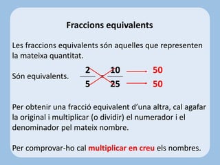 Les fraccions equivalents són aquelles que representen
la mateixa quantitat.
Són equivalents. =
Per obtenir una fracció equivalent d’una altra, cal agafar
la original i multiplicar (o dividir) el numerador i el
denominador pel mateix nombre.
Per comprovar-ho cal multiplicar en creu els nombres.
Fraccions equivalents
2
5
10
25
50
50
 