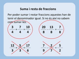 Per poder sumar i restar fraccions aquestes han de
tenir el denominador igual. Si no és així no sabem
com sumar-les.
+ = - =
+ = - =
Suma i resta de fraccions
3
4
7
4
10
4
20
8
13
8
7
8
12
3
5
3
17
6
7
9
2
7
5
2
 
