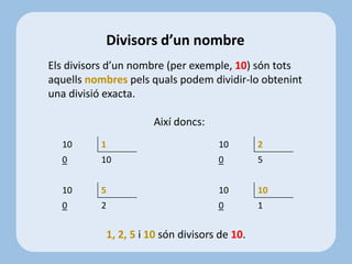 Els divisors d’un nombre (per exemple, 10) són tots
aquells nombres pels quals podem dividir-lo obtenint
una divisió exacta.
Així doncs:
1, 2, 5 i 10 són divisors de 10.
Divisors d’un nombre
10 1 10 2
0 10 0 5
10 5 10 10
0 2 0 1
 