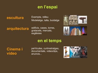 en l’espai
escultura Exempta, relleu
Modelatge, talla, buidatge
arquitectura edificis, cases, torres,
gratacels, mercats,
esglésies
en el temps
Cinema i
vídeo
pel·lícules, curtmetratges,
documentals, videoclips,
anuncis...
 