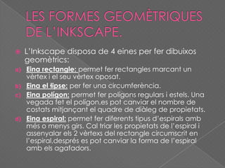  L’Inkscape disposa de 4 eines per fer dibuixos
geomètrics:
a) Eina rectangle: permet fer rectangles marcant un
vèrtex i el seu vèrtex oposat.
b) Eina el·lipse: per fer una circumferència.
c) Eina polígon: permet fer polígons regulars i estels. Una
vegada fet el polígon,es pot canviar el nombre de
costats mitjançant el quadre de diàleg de propietats.
d) Eina espiral: permet fer diferents tipus d’espirals amb
més o menys girs. Cal triar les propietats de l’espiral i
assenyalar els 2 vèrtexs del rectangle circumscrit en
l’espiral,després es pot canviar la forma de l’espiral
amb els agafadors.
 