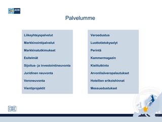 Palvelumme
Liikeyhteyspalvelut

Veroedustus

Markkinointipalvelut

Luottotietokyselyt

Markkinatutkimukset

Perintä

Esitelmät

Kammermagazin

Sijoitus- ja investointineuvonta

Kielitutkinto

Juridinen neuvonta

Arvonlisäveropalautukset

Veroneuvonta

Hotellien erikoishinnat

Vientiprojektit

Messuedustukset

 