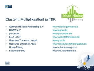 Clusterit, Multiplikaattorit ja T&K
•
•
•
•
•
•
•
•

German RETech Partnership e.V.
DGAW e.V.
go-cluster
EDZ-LOOP
Germany Trade and Invest
Resource Efficiency Atlas
Urban Mining
Fraunhofer IML

www.retech-germany.de
www.dgaw.de
www.go-cluster.de
www.werkstoffkreislauf.de
www.gtai.de
www.ressourceneffizienzatlas.de
www.urban-mining.com
www.iml.fraunhofer.de

 
