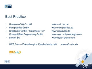 Best Practice
•
•
•
•
•

Umicore AG & Co. KG
mtm plastics GmbH
CreaCycle GmbH / Fraunhofer IVV
Concord Blue Engineering GmbH
Layton SA

•

WFZ Ruhr – Zukunftsregion Kreislaufwirtschaft

www.umicore.de
www.mtm-plastics.eu
www.creacycle.de
www.concordblueenergy.com
www.layton-group.com
www.wfz-ruhr.de

 