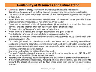 • Oil: Oil is a premier energy source with a wide range of possible applications.
• Its main use however, will be shifting towards transport and the petrochemical sector.
• The annual production and proven reserves of few top oil producing countries are given
in Table 1.7.
• Apart from the above-mentioned conventional oil resource other possible future
unconventional oil resources are “Oil shale” and “Tar sands”.
• These are cross-linked chain of hydrocarbons. (A cross-link is a bond that links one
polymer chain to another. They can be covalent bonds or ionic bonds).
• Oil shale refers to “Kerogen” a solid form of petroleum.
• When oil shale is heated, the kerogen decomposes and gives crude oil.
• The distillation of crude oil from oil shale is not economical so far.
• The world’s estimate of crude oil from oil shale is about (2800 to 3300) × 109 barrels with
largest reserves in USA.
• Tar sands (oil sands or bituminous sands) are loose sand or partially consolidated
sandstone containing naturally occurring mixtures of sand, clay, and water, saturated with
a dense and extremely viscous form of petroleum referred to as bitumen or tar due to its
similar appearance, odour and colour.
• Synthetic crude oil can be obtained from tar sand.
• The world’s total estimated reserve of crude oil from tar sand is about 249.67 × 109
barrels, out of which 70.0% are located in Canada.
• Recently, new technology has enabled profitable extraction of petroleum from tar sands.
• If the unconventional oil resources, including oil shale and oil sands, etc. are taken into
account, the global oil reserves will be four times larger than the current conventional
reserves
M.SURESH, EEE Dept 114
Availability of Resources and Future Trend
 