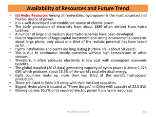 • (b) Hydro Resources Among all renewables, hydropower is the most advanced and
flexible source of power.
• It is a well-developed and established source of electric power.
• The early generation of electricity from about 1880 often derived from hydro
turbines.
• A number of large and medium sized hydro schemes have been developed.
• Due to requirement of huge capital investment and strong environmental concerns
about large plants, only about one third of the realistic potential has been taped
so far.
• Hydro installations and plants are long lasting (turbine life is about 50 years).
• This is due to continuous steady operation without high temperature or other
stresses.
• Therefore, it often produces electricity at low cost with consequent economic
benefits.
• The global installed (2012 data) generating capacity of hydro power is about 1,025
GW, which produces about 16.5% of the world’s total electrical energy.
• Eight countries make up more than two third of the world’s hydropower
production.
• These are listed in Table 1.9 along with their installed capacities.
• Biggest Hydro plant is located at “Three Gorges” in China with capacity of 22.5 GW.
• Norway derives 96.7% of its required electric power from hydro resources.
M.SURESH, EEE Dept 120
Availability of Resources and Future Trend
 
