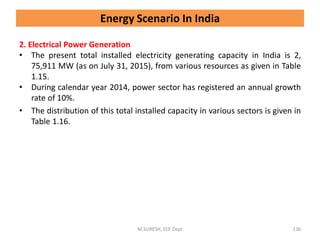 2. Electrical Power Generation
• The present total installed electricity generating capacity in India is 2,
75,911 MW (as on July 31, 2015), from various resources as given in Table
1.15.
• During calendar year 2014, power sector has registered an annual growth
rate of 10%.
• The distribution of this total installed capacity in various sectors is given in
Table 1.16.
M.SURESH, EEE Dept 136
Energy Scenario In India
 