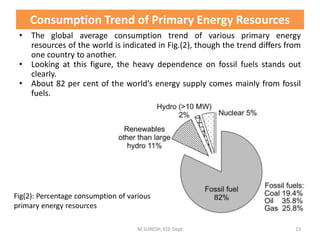 • The global average consumption trend of various primary energy
resources of the world is indicated in Fig.(2), though the trend differs from
one country to another.
• Looking at this figure, the heavy dependence on fossil fuels stands out
clearly.
• About 82 per cent of the world’s energy supply comes mainly from fossil
fuels.
M.SURESH, EEE Dept 15
Consumption Trend of Primary Energy Resources
Fig(2): Percentage consumption of various
primary energy resources
 