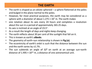THE EARTH
• The earth is shaped as an oblate spheroid – a sphere flattened at the poles
and bulged in the plane normal to the poles.
• However, for most practical purposes, the earth may be considered as a
sphere with a diameter of about 1.275 × 107 m. The earth makes
• one rotation about its axis every 24 hours and completes a revolution
about the sun in a period of approximately 365.25 days.
• Its axis is inclined at an angle of 23.5°.
• As a result the length of days and nights keep changing.
• The earth reflects about 30 per cent of the sunlight that fall on it.
• This is known as earth’s albedo.
• The geometry of earth–sun relationship is shown in Fig.(a).
• The eccentricity of earth’s orbit is such that the distance between the sun
and the earth varies by ±1.7% .
• The sun subtends an angle of 320 on earth at an average sun–earth
distance of 1.495 × 1011 m, a distance of one astronomical unit.
M.SURESH, EEE Dept 153
 