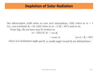 M.SURESH, EEE Dept 170
Depletion of Solar Radiation
 