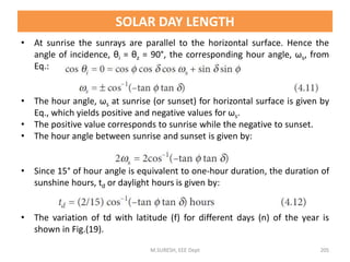 SOLAR DAY LENGTH
• At sunrise the sunrays are parallel to the horizontal surface. Hence the
angle of incidence, θi = θz = 90°, the corresponding hour angle, ωs, from
Eq.:
• The hour angle, ωs at sunrise (or sunset) for horizontal surface is given by
Eq., which yields positive and negative values for ωs.
• The positive value corresponds to sunrise while the negative to sunset.
• The hour angle between sunrise and sunset is given by:
• Since 15° of hour angle is equivalent to one-hour duration, the duration of
sunshine hours, td or daylight hours is given by:
• The variation of td with latitude (f) for different days (n) of the year is
shown in Fig.(19).
M.SURESH, EEE Dept 205
 