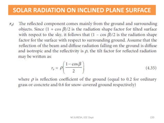 M.SURESH, EEE Dept 220
SOLAR RADIATION ON INCLINED PLANE SURFACE
 
