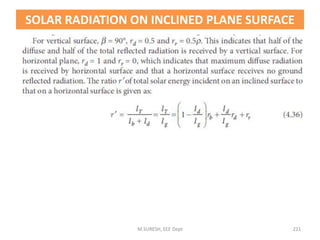 M.SURESH, EEE Dept 221
SOLAR RADIATION ON INCLINED PLANE SURFACE
 