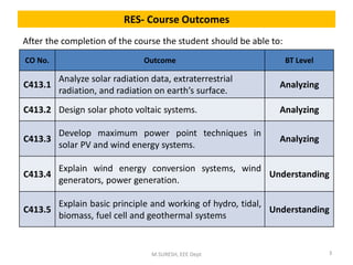 RES- Course Outcomes
After the completion of the course the student should be able to:
M.SURESH, EEE Dept
CO No. Outcome BT Level
C413.1
Analyze solar radiation data, extraterrestrial
radiation, and radiation on earth’s surface.
Analyzing
C413.2 Design solar photo voltaic systems. Analyzing
C413.3
Develop maximum power point techniques in
solar PV and wind energy systems.
Analyzing
C413.4
Explain wind energy conversion systems, wind
generators, power generation.
Understanding
C413.5
Explain basic principle and working of hydro, tidal,
biomass, fuel cell and geothermal systems
Understanding
3
 