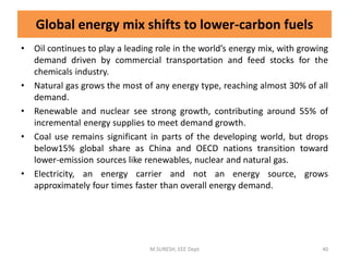 • Oil continues to play a leading role in the world’s energy mix, with growing
demand driven by commercial transportation and feed stocks for the
chemicals industry.
• Natural gas grows the most of any energy type, reaching almost 30% of all
demand.
• Renewable and nuclear see strong growth, contributing around 55% of
incremental energy supplies to meet demand growth.
• Coal use remains significant in parts of the developing world, but drops
below15% global share as China and OECD nations transition toward
lower-emission sources like renewables, nuclear and natural gas.
• Electricity, an energy carrier and not an energy source, grows
approximately four times faster than overall energy demand.
M.SURESH, EEE Dept 40
Global energy mix shifts to lower-carbon fuels
 
