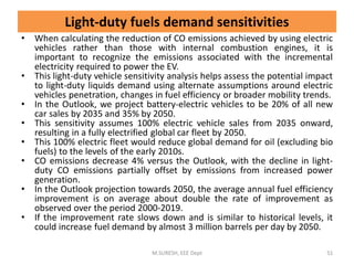 • When calculating the reduction of CO emissions achieved by using electric
vehicles rather than those with internal combustion engines, it is
important to recognize the emissions associated with the incremental
electricity required to power the EV.
• This light-duty vehicle sensitivity analysis helps assess the potential impact
to light-duty liquids demand using alternate assumptions around electric
vehicles penetration, changes in fuel efficiency or broader mobility trends.
• In the Outlook, we project battery-electric vehicles to be 20% of all new
car sales by 2035 and 35% by 2050.
• This sensitivity assumes 100% electric vehicle sales from 2035 onward,
resulting in a fully electrified global car fleet by 2050.
• This 100% electric fleet would reduce global demand for oil (excluding bio
fuels) to the levels of the early 2010s.
• CO emissions decrease 4% versus the Outlook, with the decline in light-
duty CO emissions partially offset by emissions from increased power
generation.
• In the Outlook projection towards 2050, the average annual fuel efficiency
improvement is on average about double the rate of improvement as
observed over the period 2000-2019.
• If the improvement rate slows down and is similar to historical levels, it
could increase fuel demand by almost 3 million barrels per day by 2050.
M.SURESH, EEE Dept 51
Light-duty fuels demand sensitivities
 
