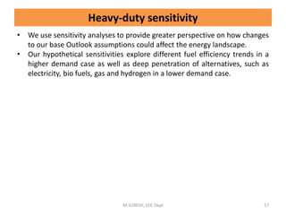 Heavy-duty sensitivity
• We use sensitivity analyses to provide greater perspective on how changes
to our base Outlook assumptions could affect the energy landscape.
• Our hypothetical sensitivities explore different fuel efficiency trends in a
higher demand case as well as deep penetration of alternatives, such as
electricity, bio fuels, gas and hydrogen in a lower demand case.
M.SURESH, EEE Dept 57
 