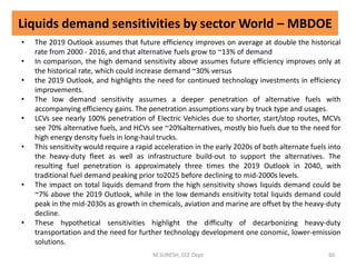 • The 2019 Outlook assumes that future efficiency improves on average at double the historical
rate from 2000 - 2016, and that alternative fuels grow to ~13% of demand
• In comparison, the high demand sensitivity above assumes future efficiency improves only at
the historical rate, which could increase demand ~30% versus
• the 2019 Outlook, and highlights the need for continued technology investments in efficiency
improvements.
• The low demand sensitivity assumes a deeper penetration of alternative fuels with
accompanying efficiency gains. The penetration assumptions vary by truck type and usages.
• LCVs see nearly 100% penetration of Electric Vehicles due to shorter, start/stop routes, MCVs
see 70% alternative fuels, and HCVs see ~20%alternatives, mostly bio fuels due to the need for
high energy density fuels in long-haul trucks.
• This sensitivity would require a rapid acceleration in the early 2020s of both alternate fuels into
the heavy-duty fleet as well as infrastructure build-out to support the alternatives. The
resulting fuel penetration is approximately three times the 2019 Outlook in 2040, with
traditional fuel demand peaking prior to2025 before declining to mid-2000s levels.
• The impact on total liquids demand from the high sensitivity shows liquids demand could be
~7% above the 2019 Outlook, while in the low demands ensitivity total liquids demand could
peak in the mid-2030s as growth in chemicals, aviation and marine are offset by the heavy-duty
decline.
• These hypothetical sensitivities highlight the difficulty of decarbonizing heavy-duty
transportation and the need for further technology development one conomic, lower-emission
solutions.
M.SURESH, EEE Dept 60
Liquids demand sensitivities by sector World – MBDOE
 