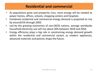 Residential and commercial
• As populations grow and prosperity rises, more energy will be needed to
power homes, offices, schools, shopping centers and hospitals.
• Combined residential and commercial energy demand is projected to rise
by around15% through 2050.
• Led by the growing economies of non-OECD nations, average worldwide
household electricity use will rise about 30% between 2019 and 2050.
• Energy efficiency plays a big role in constraining energy demand growth
within the residential and commercial sectors as modern appliances,
advanced materials and policies shape the future.
M.SURESH, EEE Dept 63
 