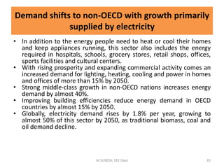 • In addition to the energy people need to heat or cool their homes
and keep appliances running, this sector also includes the energy
required in hospitals, schools, grocery stores, retail shops, offices,
sports facilities and cultural centers.
• With rising prosperity and expanding commercial activity comes an
increased demand for lighting, heating, cooling and power in homes
and offices of more than 15% by 2050.
• Strong middle-class growth in non-OECD nations increases energy
demand by almost 40%.
• Improving building efficiencies reduce energy demand in OECD
countries by almost 15% by 2050.
• Globally, electricity demand rises by 1.8% per year, growing to
almost 50% of this sector by 2050, as traditional biomass, coal and
oil demand decline.
M.SURESH, EEE Dept 65
Demand shifts to non-OECD with growth primarily
supplied by electricity
 